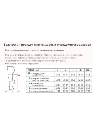 Чулки антиэмболические Sertsa 1 класса компрессии белые